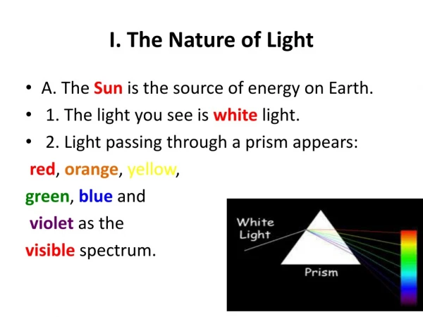 I . The Nature of Light