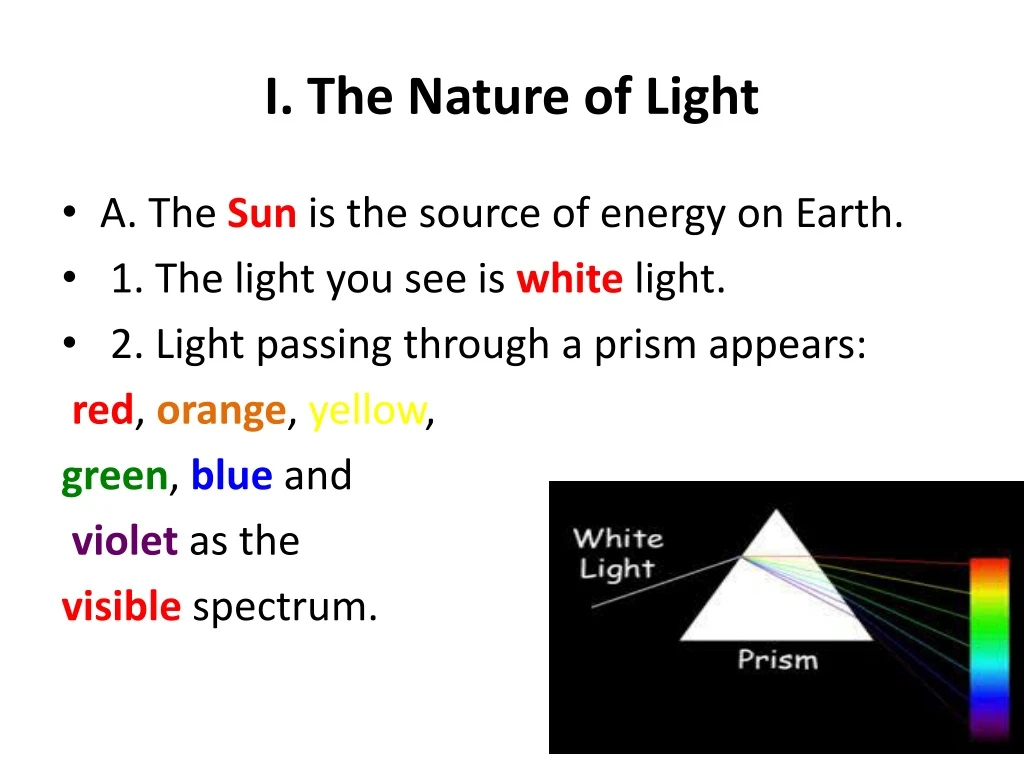 i the nature of light
