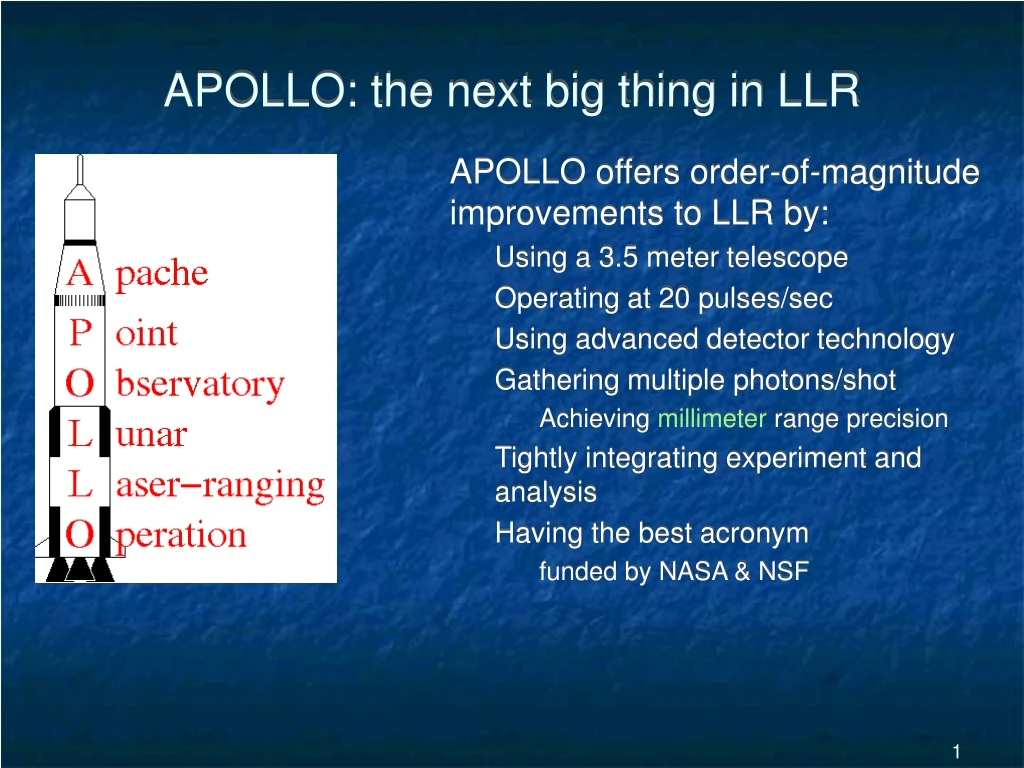 apollo the next big thing in llr