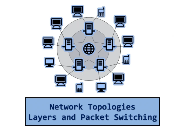 Network Topologies Layers and Packet Switching