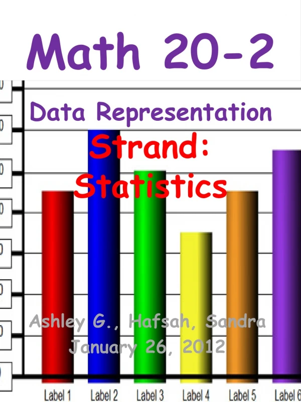 Data Representation Strand: Statistics