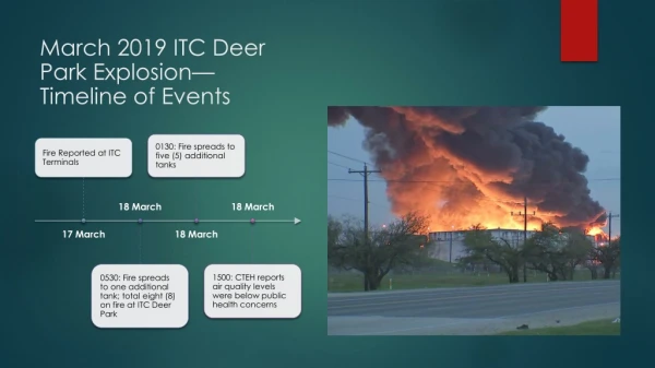March 2019 ITC Deer Park Explosion—Timeline of Events