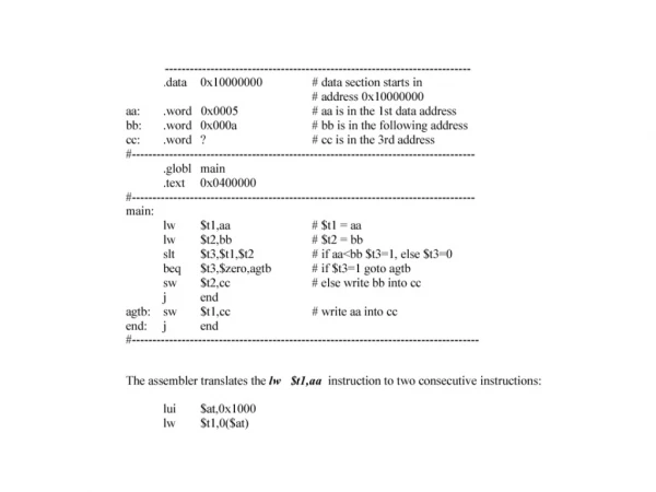 Preprocessing Macro: Code: After preprocessing