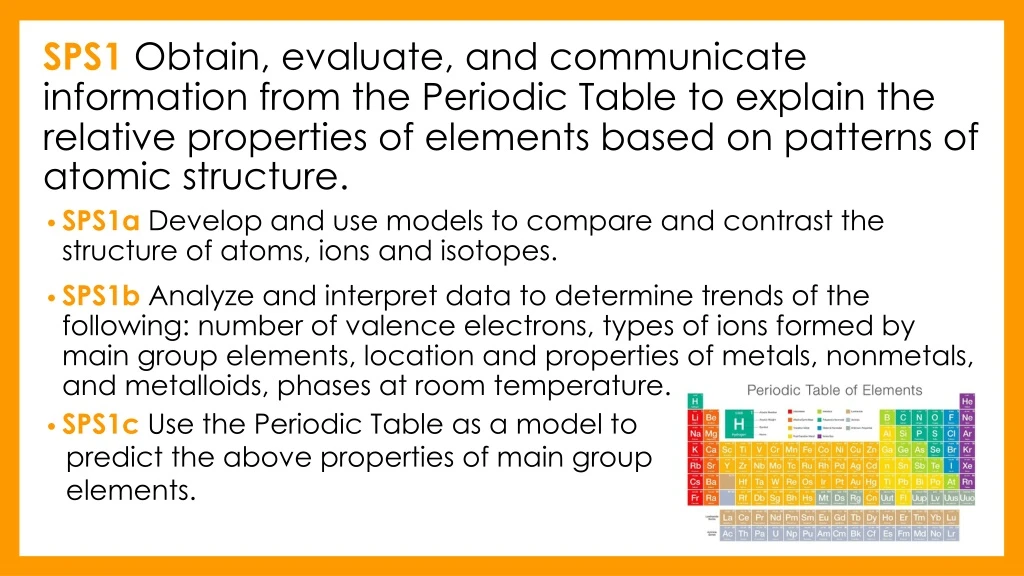 sps1 obtain evaluate and communicate information