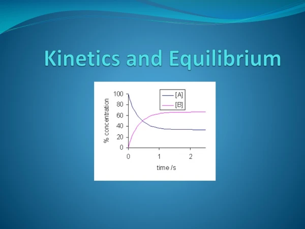 Kinetics and Equilibrium