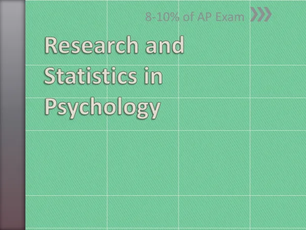 Research and Statistics in Psychology