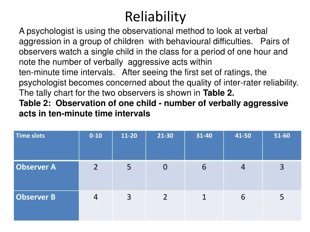 r eliability