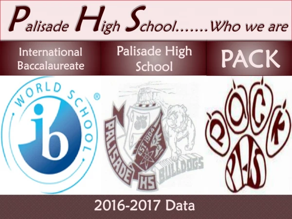 P alisade H igh S chool…….Who we are