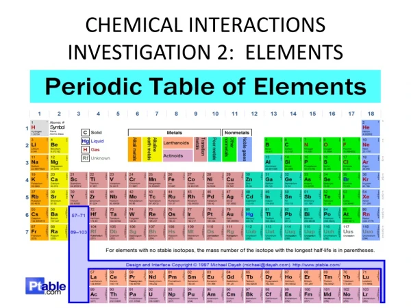 CHEMICAL INTERACTIONS INVESTIGATION 2: ELEMENTS