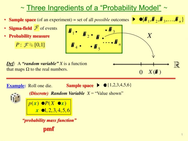 ~ Three Ingredients of a “Probability Model” ~
