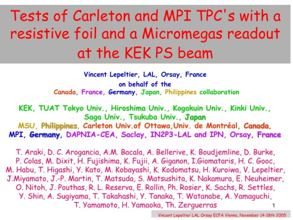 Tests of Carleton and MPI TPC's with a resistive foil and a Micromegas readout at the KEK PS beam