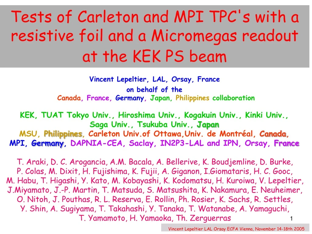 tests of carleton and mpi tpc s with a resistive foil and a micromegas readout at the kek ps beam