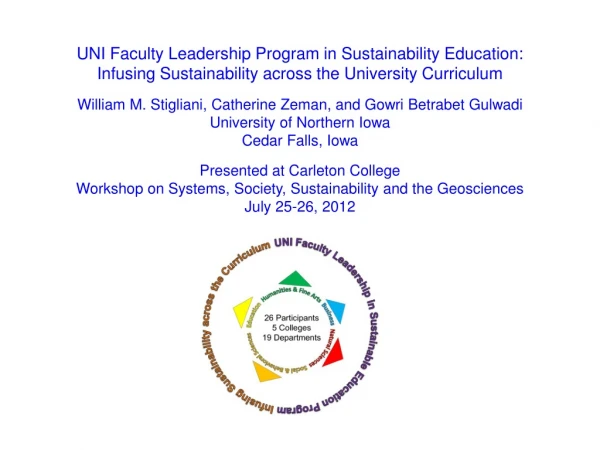 UNI Faculty Leadership Program in Sustainability Education: