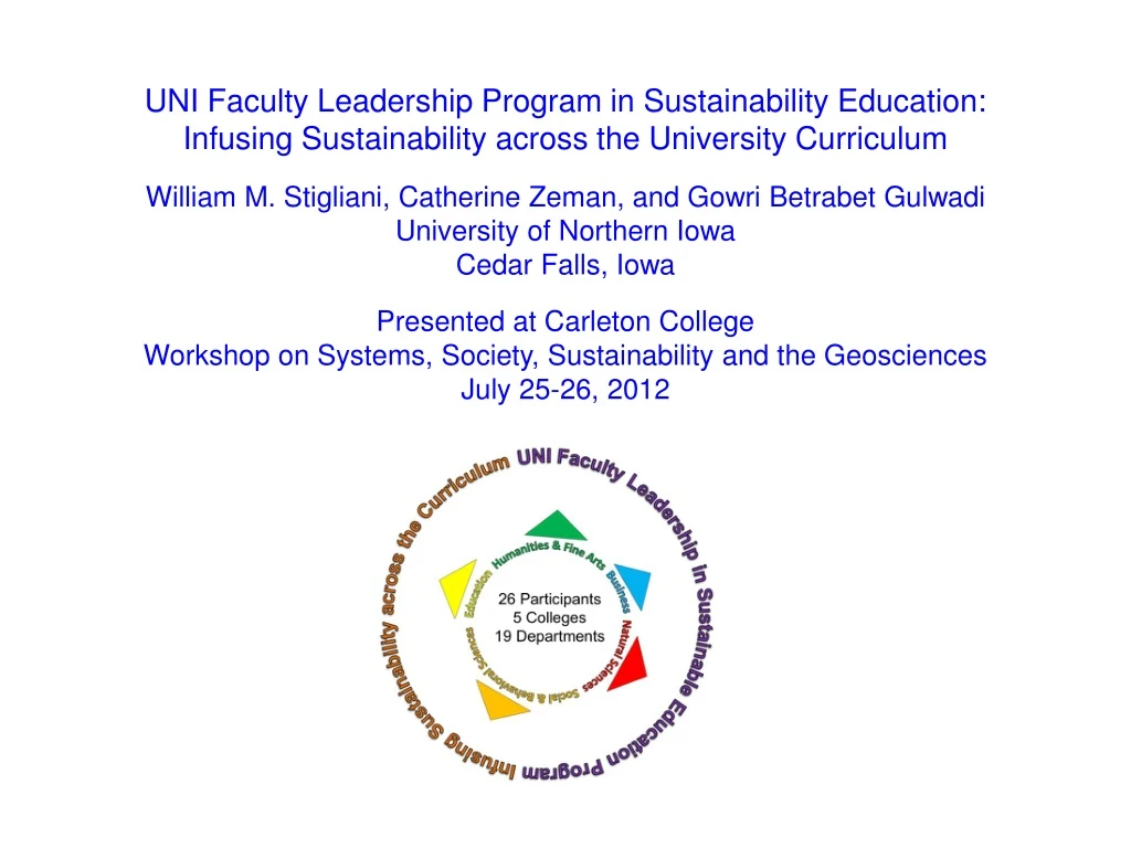 uni faculty leadership program in sustainability