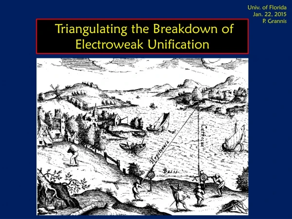 Triangulating the Breakdown of Electroweak Unification