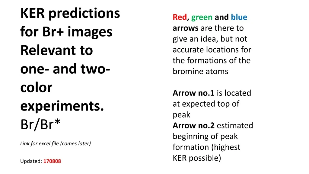 ker predictions for br images relevant