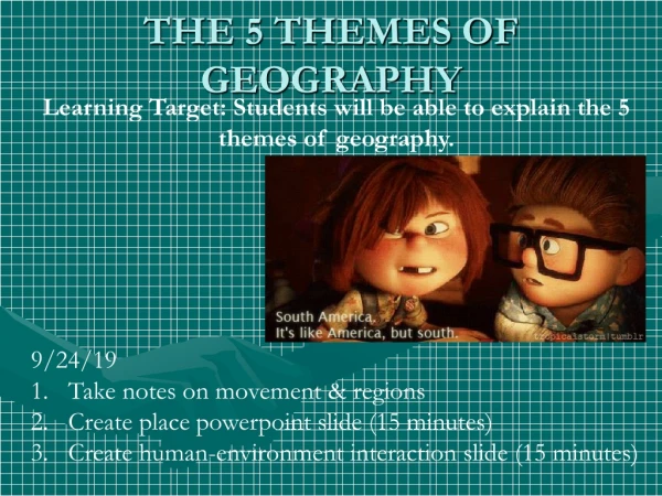 THE 5 THEMES OF GEOGRAPHY