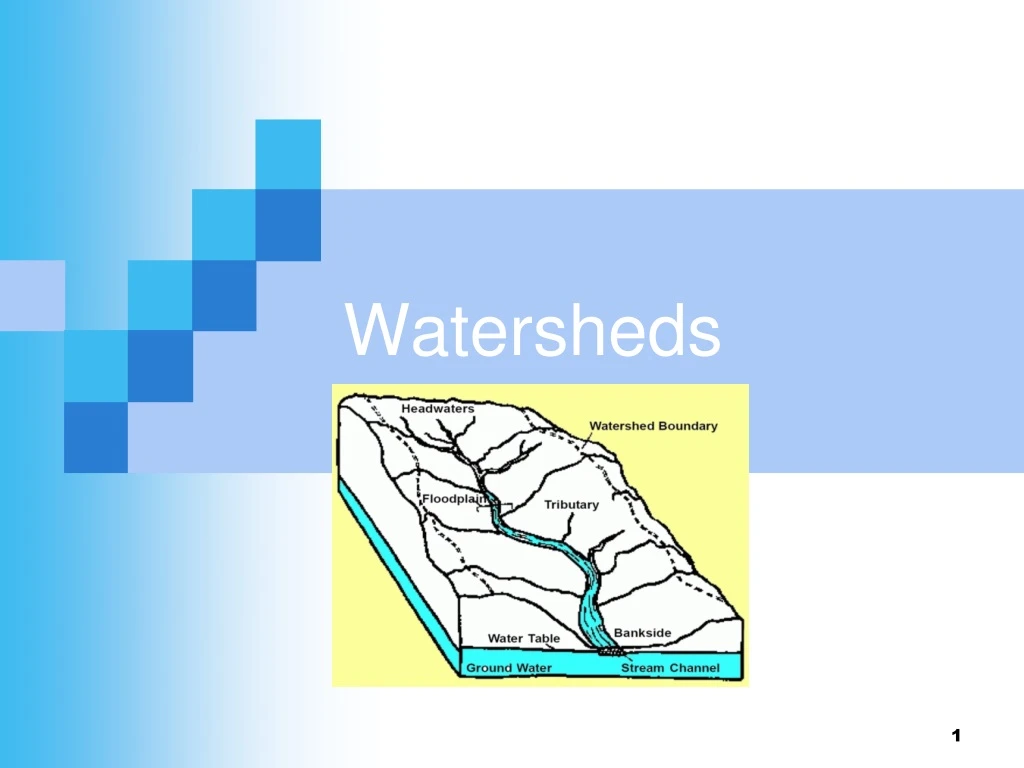 watersheds