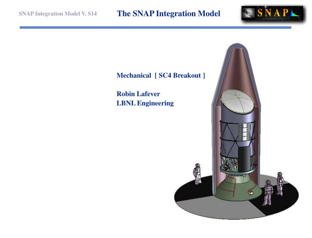 the snap integration model