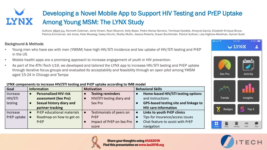 developing a novel mobile app to support hiv testing and prep uptake among young msm the lynx study