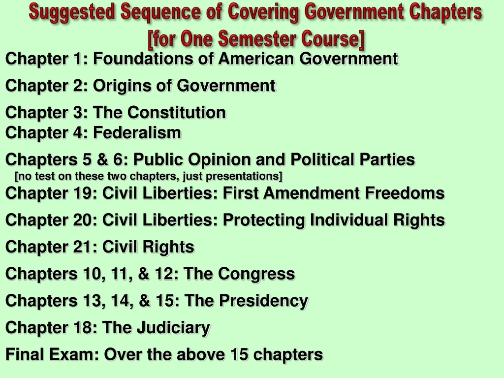 suggested sequence of covering government