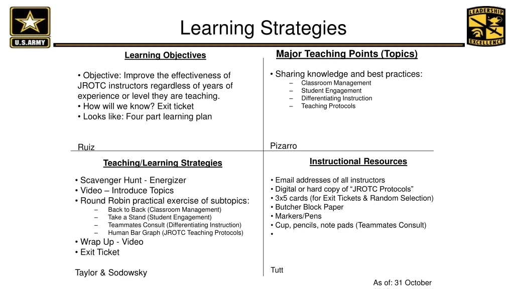 learning strategies