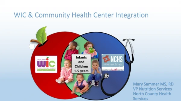 WIC &amp; Community Health Center Integration