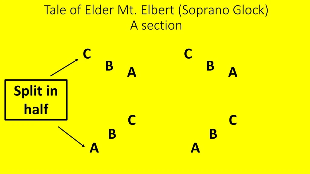 tale of elder mt elbert soprano glock a section