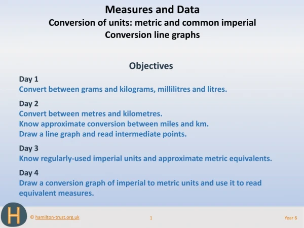 Objectives Day 1 Convert between grams and kilograms, millilitres and litres. Day 2