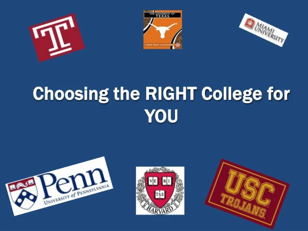 Choosing the RIGHT C ollege for YOU