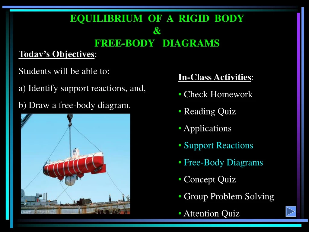 equilibrium of a rigid body free body diagrams