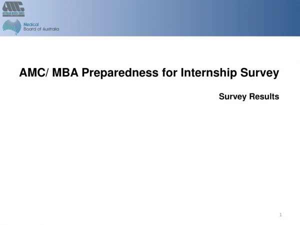AMC/ MBA Preparedness for Internship Survey Survey Results