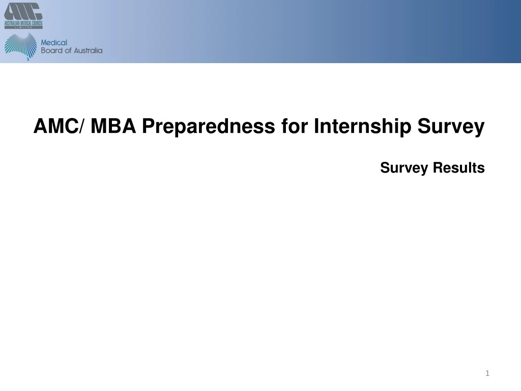 amc mba preparedness for internship survey survey results