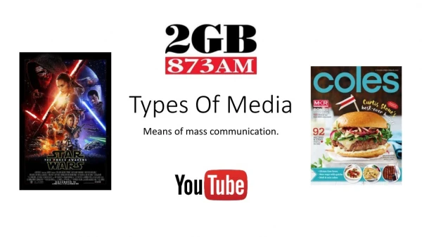 Types Of Media