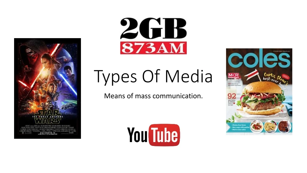 types of media