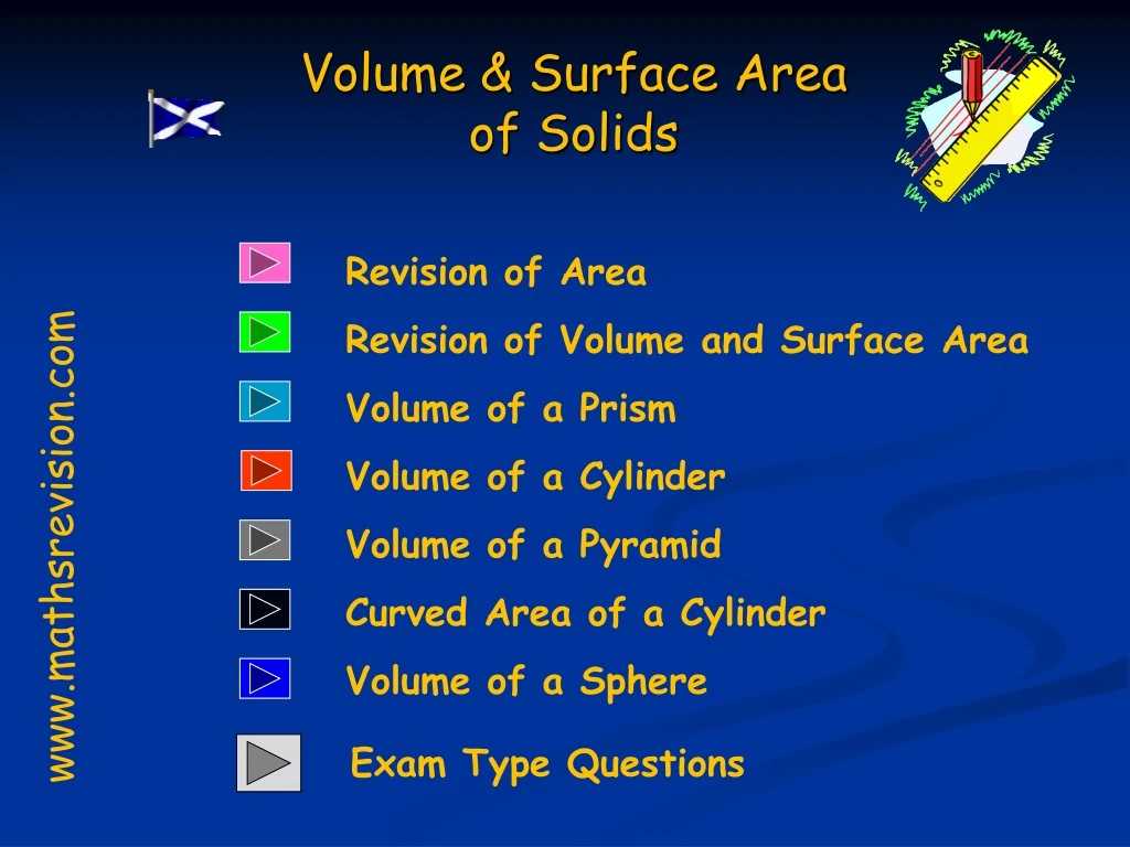 volume surface area of solids