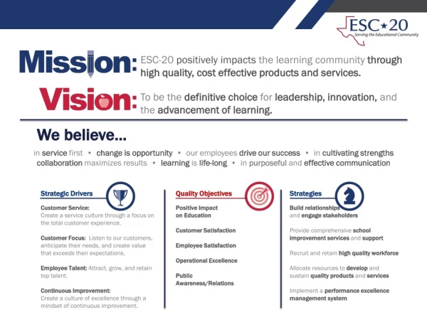 To be the definitive choice for leadership, innovation, and the advancement of learning.