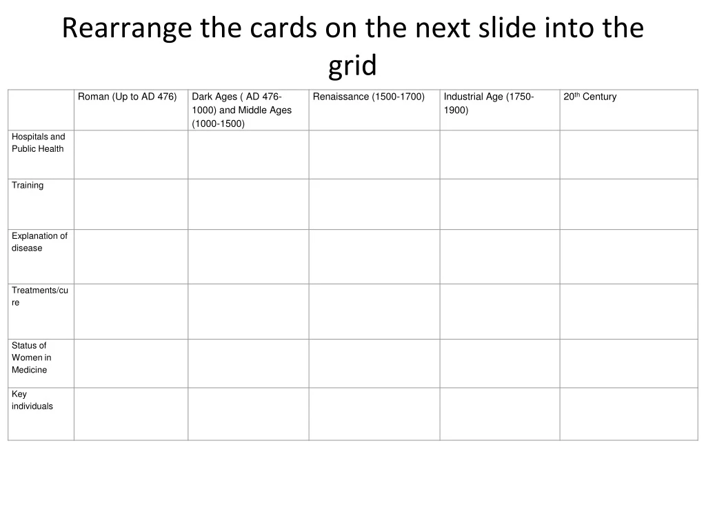 rearrange the cards on the next slide into the grid