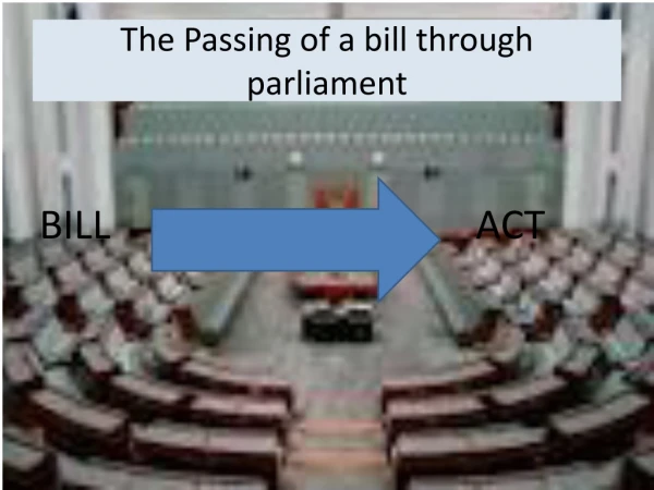 The Passing of a bill through parliament