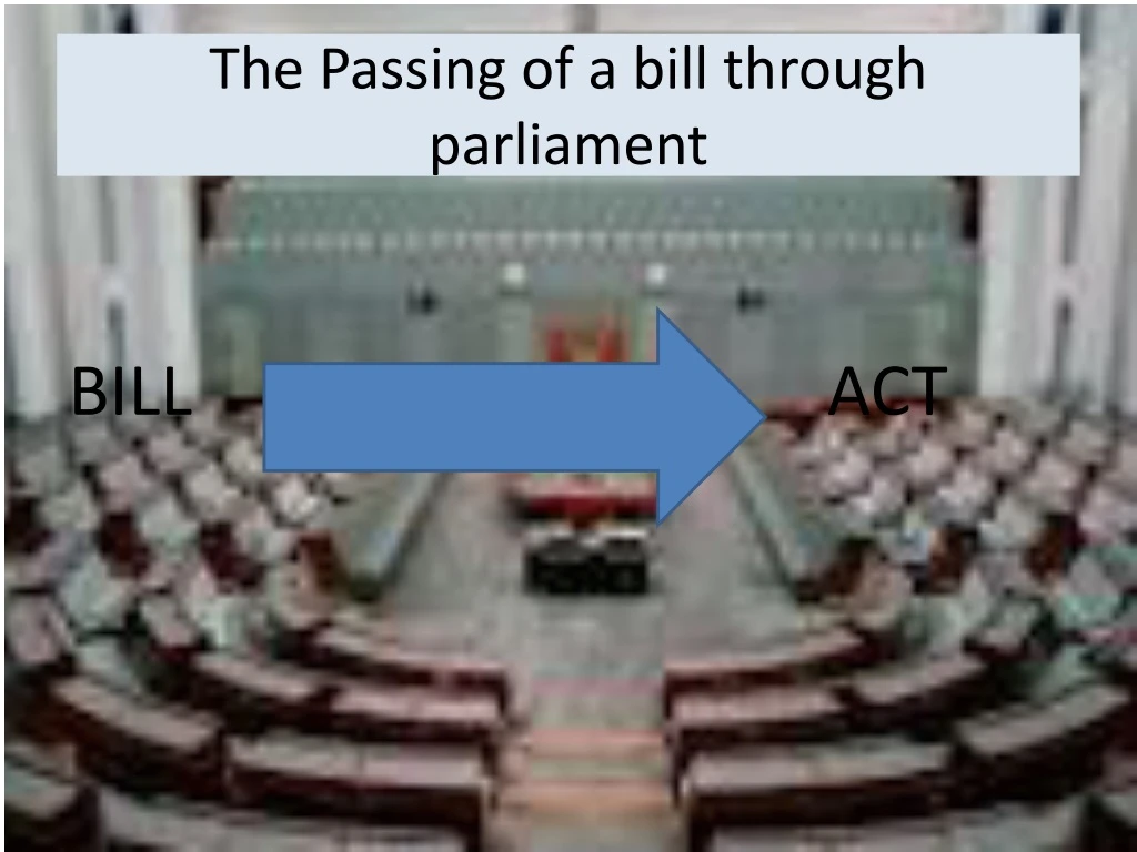 the passing of a bill through parliament