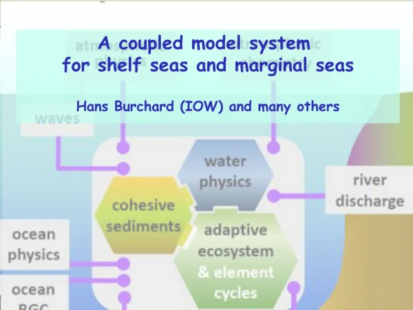A coupled model system f or shelf seas and marginal seas Hans Burchard (IOW) and many others