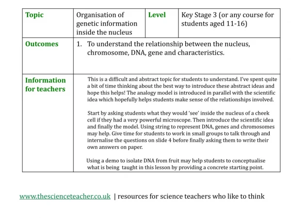 thescienceteacher.co.uk | resources for science teachers who like to think