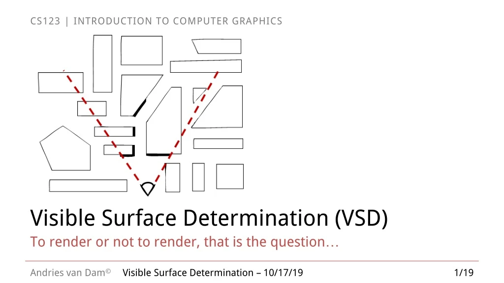 visible surface determination vsd