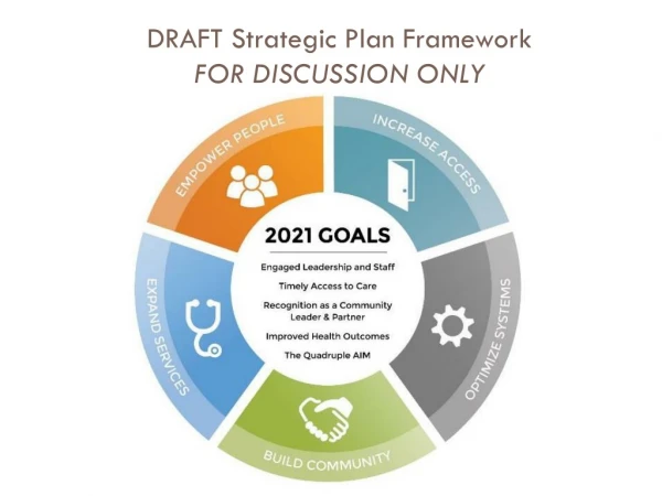 DRAFT Strategic Plan Framework FOR DISCUSSION ONLY