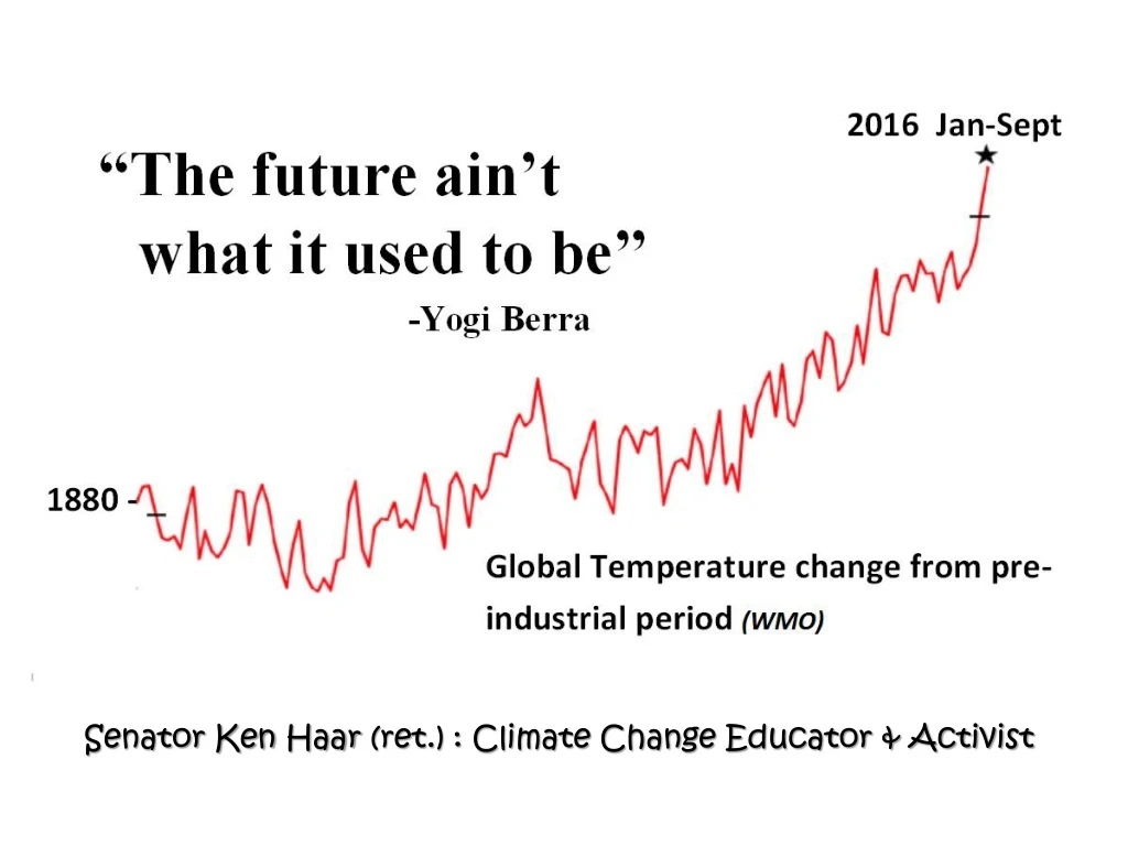 senator ken haar ret climate change educator