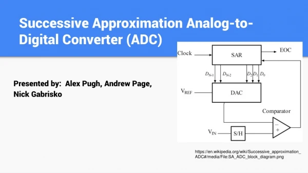 Successive Approximation Analog-to-Digital Converter (ADC)