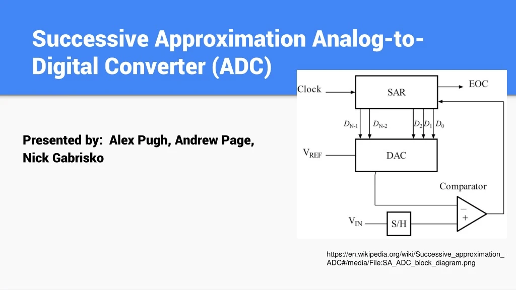 successive approximation analog to digital converter adc