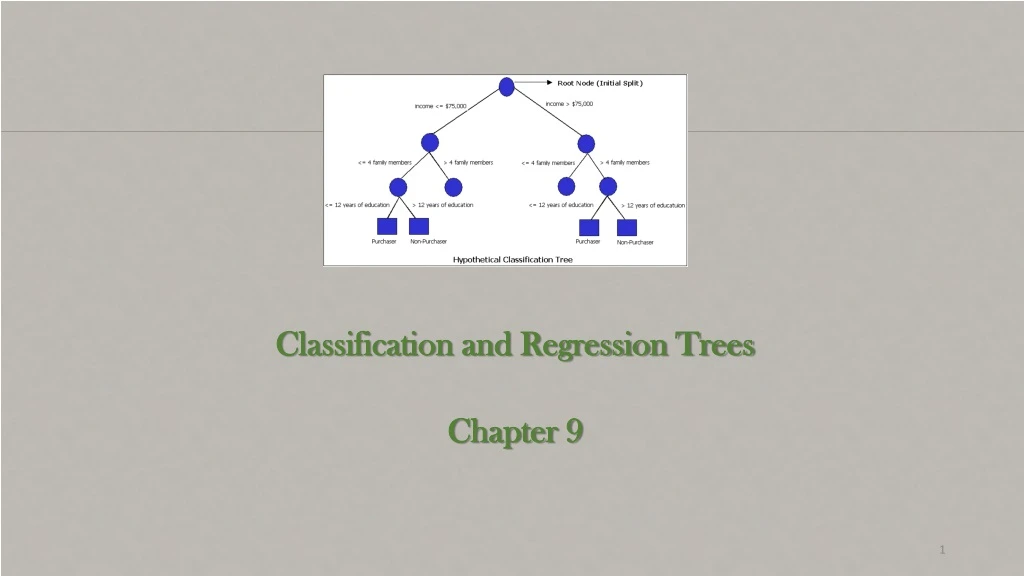 classification and regression trees chapter 9