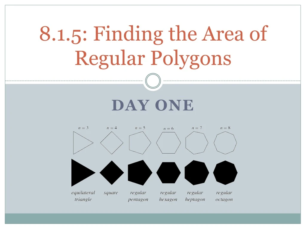 8 1 5 finding the area of regular polygons