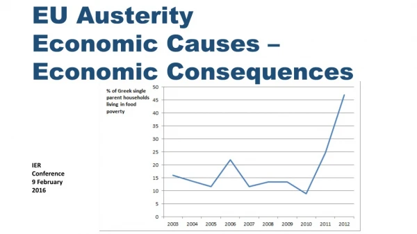 EU Austerity Economic Causes – Economic Consequences